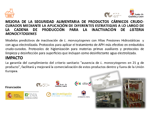Mejora de la seguridad alimentaria de productos cárnicos crudo-curados mediante la aplicación de diferentes estrategias a lo largo de la cadena de producción para la inactivación de listeria Monocytogenes